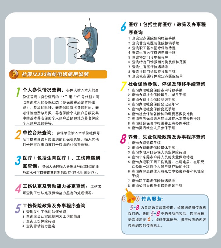 东莞市社会保障12333咨询服务热线使用简介【图文】2 东莞市社会保障12333咨询服务热线使用简介【图文】2