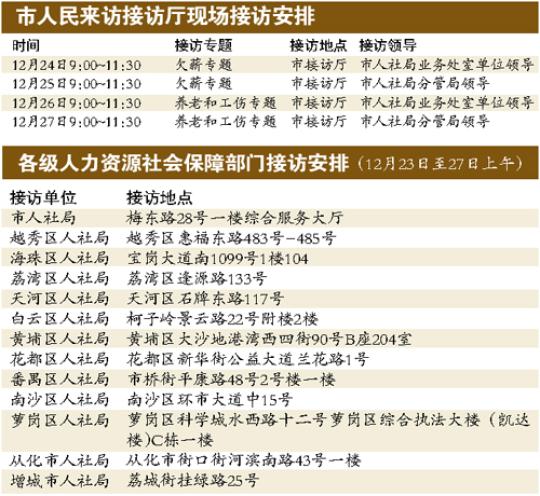 18궼δ籣 Ӧ