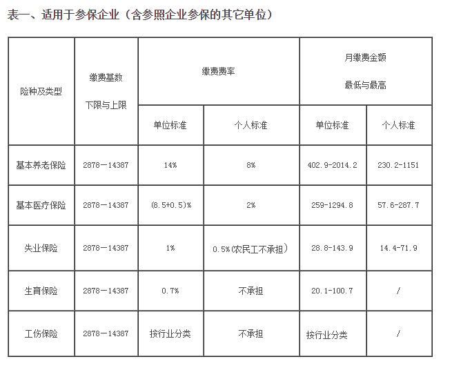 2016籣ɷѱϸ