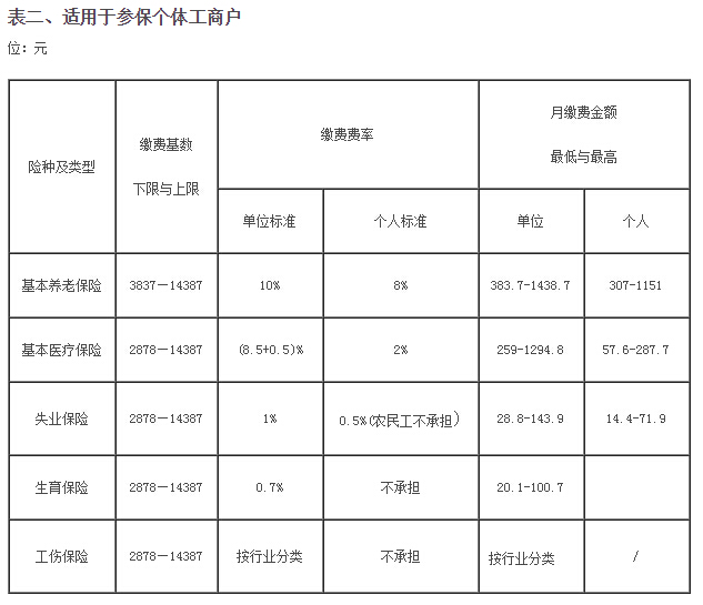 2016籣ɷѱϸ