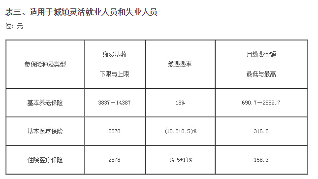 2016籣ɷѱϸ