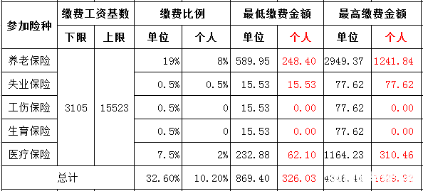 2017籣ɷѻ