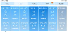 22ձ27 עⲹˮ